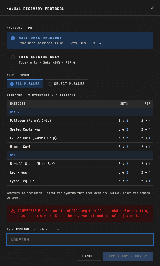 Calyber Recovery Protocol dialog. You choose how far recovery applies, only the affected work changes, you see exactly what gets reduced, the effort target rises to reduce fatigue, and nothing changes until you confirm.