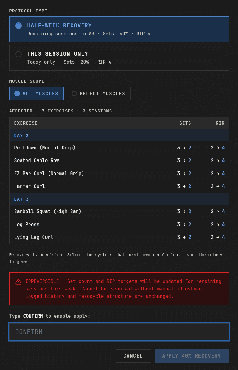 Calyber Recovery Protocol: scope selector showing sets and RIR before and after